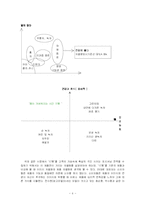 [마케팅]17茶 17차 마케팅 사례조사-8