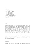 가족생활교육 강의 수강 후의 심층적 비평 교육과정, 방법, 그리고 환경의 분석-1