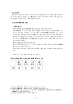 [중국어학] 중국어의 8대 방언과 그 언어적 특징-12