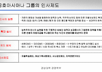 [인적자원관리] 금호아시아나 그룹의 인사조직과 운영사례-4
