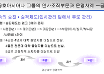 [인적자원관리] 금호아시아나 그룹의 인사조직과 운영사례-9