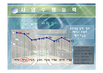 [중소기업과 창업] 제철산업의 사업타당성 분석-12