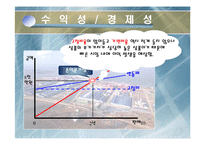 [중소기업과 창업] 제철산업의 사업타당성 분석-17
