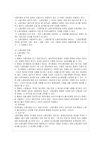 [노사관계론] 사례를 중심으로한 한국 노사관계의 현실과 개선방안-4