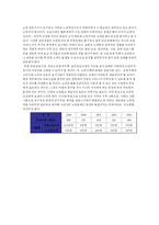 [사회복지] 노인문제와 그 대안-9