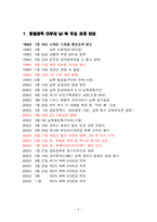 [정치사회] 북핵실험 이후, 햇볕정책 찬반이론-4