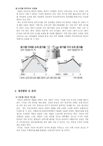 [경제 사회] 부동산 안정화 대책-4