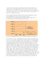 [사회복지,여성학,성교육] 올바른 청소년의 성을 위하여-10