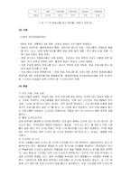 [신문방송] [방송편성] 프랑스 방송 편성에 관한 자료-11