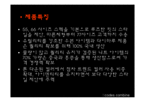 [패션 마케팅, 머천다이징] ::codes combine-18