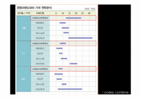 [패션 마케팅, 머천다이징] ::codes combine-20
