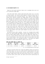 [비교경제학] 한일 기업시스템 비교-5