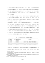 [회계] 간이과세제도 개선방안에 관한 연구-4