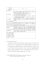 [회계] 간이과세제도 개선방안에 관한 연구-18