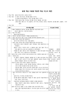 [교육과정] 발생학습모형지도안-2