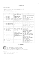 [간호학] 아동의 신체사정-2