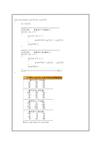 [정보통신,컴퓨터공학,전자공학] C로 배우는 프로그래밍 기초 12장 이해점검 풀이입니다.-11