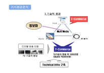 [마케팅원론,경영전략,경영학원론,마케팅개론] 홈쇼핑과쇼(핑)호스트분석을 통한 판매증진방안-6