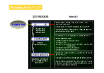 [마케팅원론,경영전략,경영학원론,마케팅개론] 홈쇼핑과쇼(핑)호스트분석을 통한 판매증진방안-19