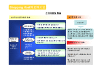 [마케팅원론,경영전략,경영학원론,마케팅개론] 홈쇼핑과쇼(핑)호스트분석을 통한 판매증진방안-20