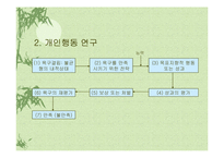 [사회과학,경영학,평생교육,사회학,행동과학] 조직행동-7