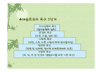 [사회과학,경영학,평생교육,사회학,행동과학] 조직행동-8