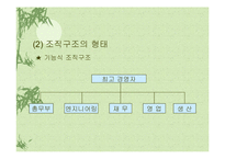 [사회과학,경영학,평생교육,사회학,행동과학] 조직행동-14
