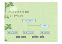 [사회과학,경영학,평생교육,사회학,행동과학] 조직행동-15