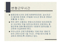[사회과학,경영학,평생교육,사회학,경영학원론,교육공학,교육학] 근로시간 관리-6