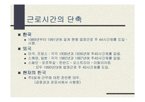[사회과학,경영학,평생교육,사회학,경영학원론,교육공학,교육학] 근로시간 관리-8