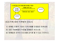 [마케팅원론,경영전략,경영학원론,마케팅개론] 마케팅연구-4