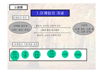 [마케팅원론,경영전략,경영학원론,마케팅개론] 마케팅연구-5