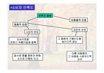[마케팅원론,경영전략,경영학원론,마케팅개론] 마케팅연구-16