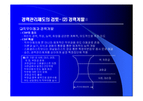 [마케팅원론,경영전략,경영학원론,마케팅개론,평생교육] 경력개발제도의 고찰-8