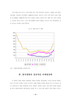 [마케팅] 국내 영화 산업의 마케팅 전략에 관한 연구-16