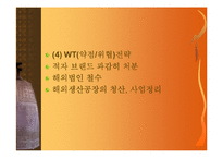 [마케팅원론,경영전략,경영학원론,마케팅개론,평생교육] 경영사례연구의 필요성(현대자동차)-10
