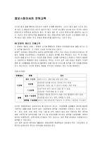 [사회과학,경영학,평생교육,사회학,경영학원론,교육공학,교육학] HRD 컨설팅-11