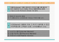 [마케팅원론,경영전략,경영학원론,마케팅개론,평생교육] 마케팅 개론-7