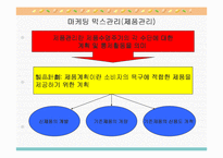 [마케팅원론,경영전략,경영학원론,마케팅개론,평생교육] 마케팅 개론-15