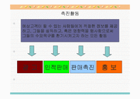 [마케팅원론,경영전략,경영학원론,마케팅개론,평생교육] 마케팅 개론-18