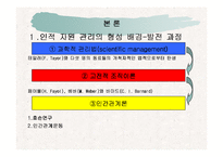 [마케팅원론,경영전략,경영학원론,마케팅개론,평생교육] 인적자원관리-5