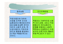 [마케팅원론,경영전략,경영학원론,마케팅개론,평생교육] 인적자원관리-6