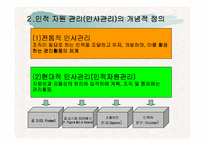 [마케팅원론,경영전략,경영학원론,마케팅개론,평생교육] 인적자원관리-7