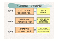 [마케팅원론,경영전략,경영학원론,마케팅개론,평생교육] 인적자원관리-10