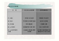 [마케팅원론,경영전략,경영학원론,마케팅개론,평생교육] 인적자원관리-14