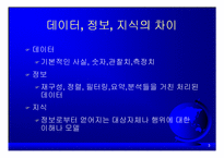 [IT,정보통신,데이터통신,경영정보시스템,MIS] 경영정보시스템의 기초-3