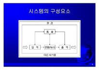 [IT,정보통신,데이터통신,경영정보시스템,MIS] 경영정보시스템의 기초-8