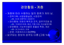 [IT,정보통신,데이터통신,경영정보시스템,MIS] 경영정보시스템의 기초-17