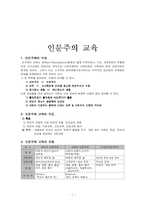 [교육사] 인문주의 교육론-2