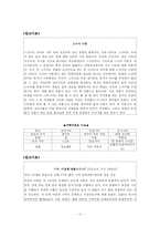 [교육심리] 학습에 대한 인지적 관점-11